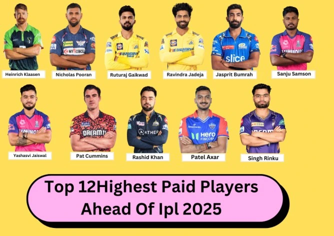 Top 12 Highest Paid Players Ahead Of Ipl 2025